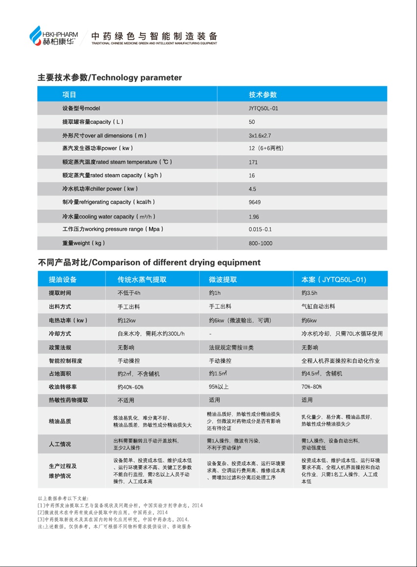 精油提取機(jī)-5.jpg